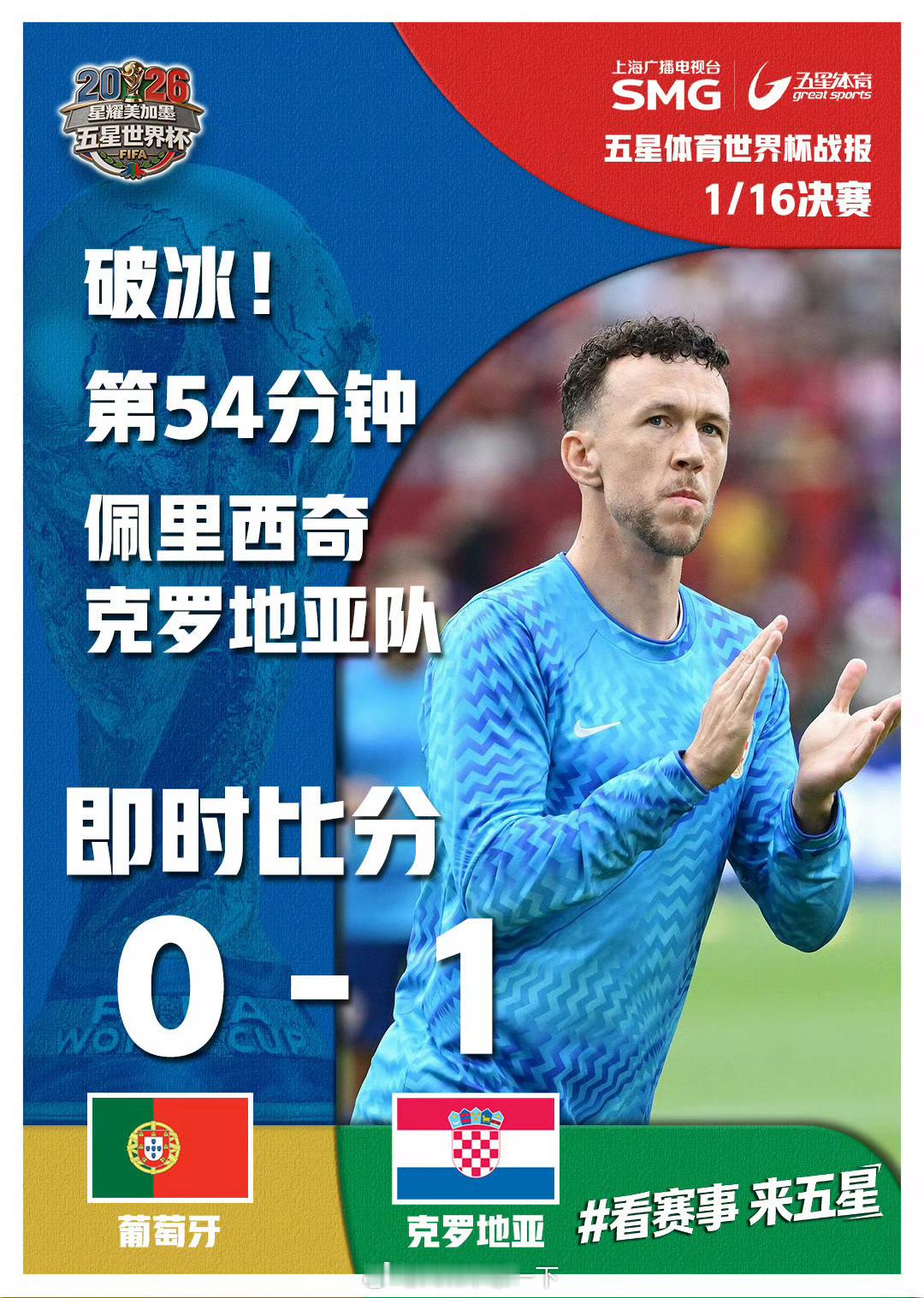 早鸭！葡萄牙vs克罗地亚葡萄牙真有种C罗怎么拉都拉不动的感觉