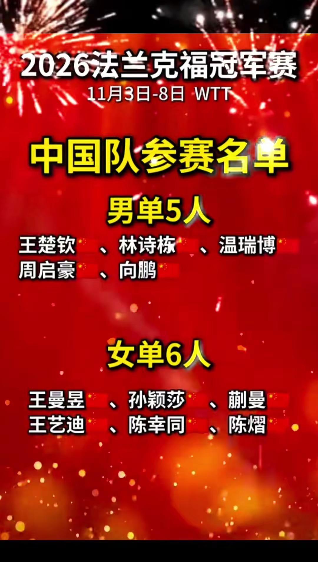 王楚钦孙颖莎岀战法兰克福冠军赛，国乒参赛名单岀炉，中国队加油，2026 WTT冠