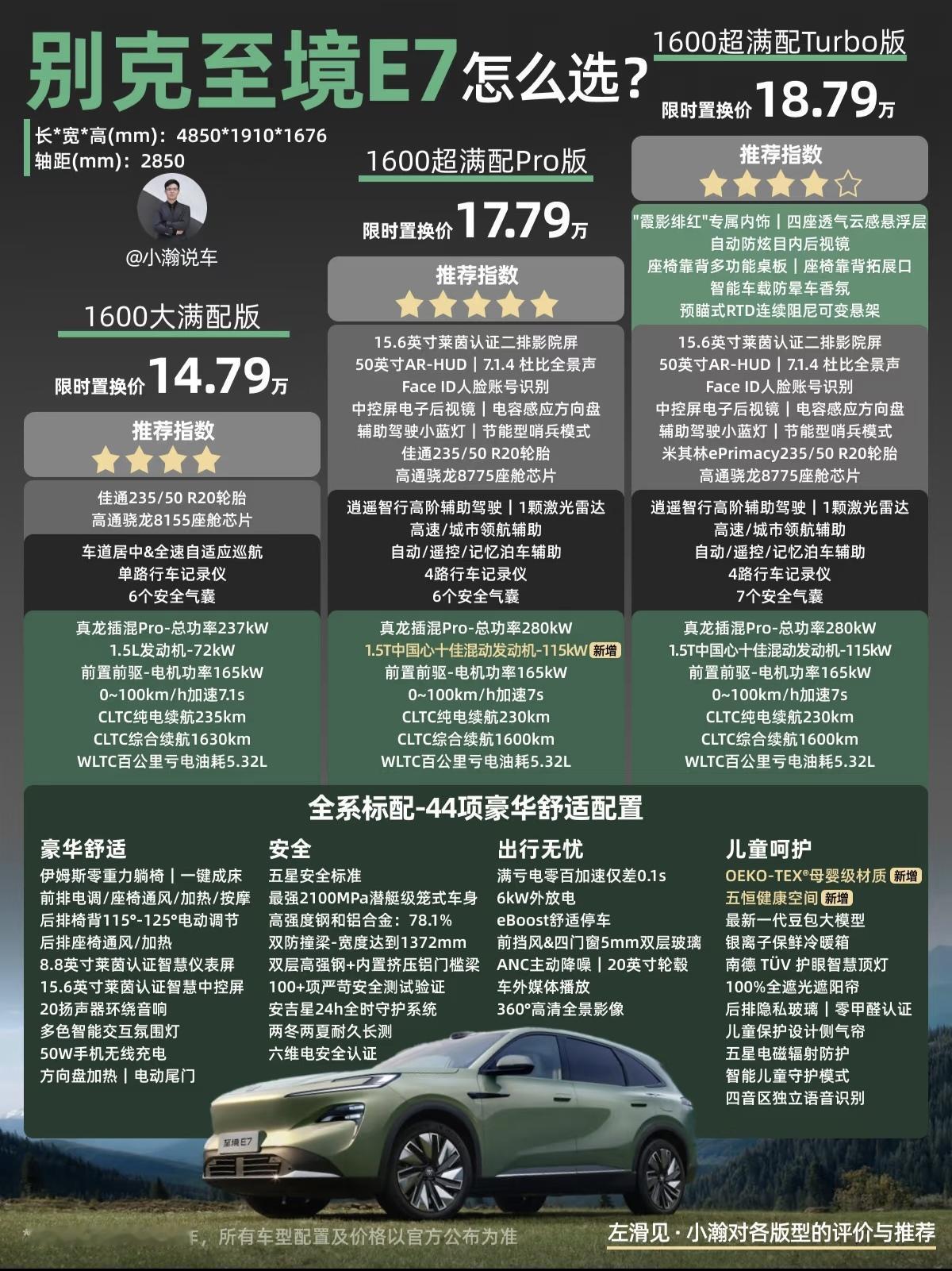 别克至境E7完成升级上市，一共推出三款配置，限时置换价从14.79万到18.79