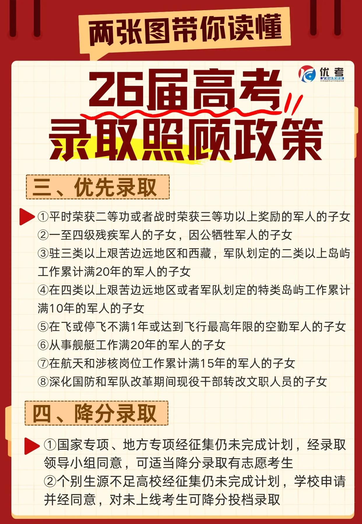 那些把孩子送出国的父母会后悔吗?
出国热近几年成为高收入家庭的必选
被孩子送出国