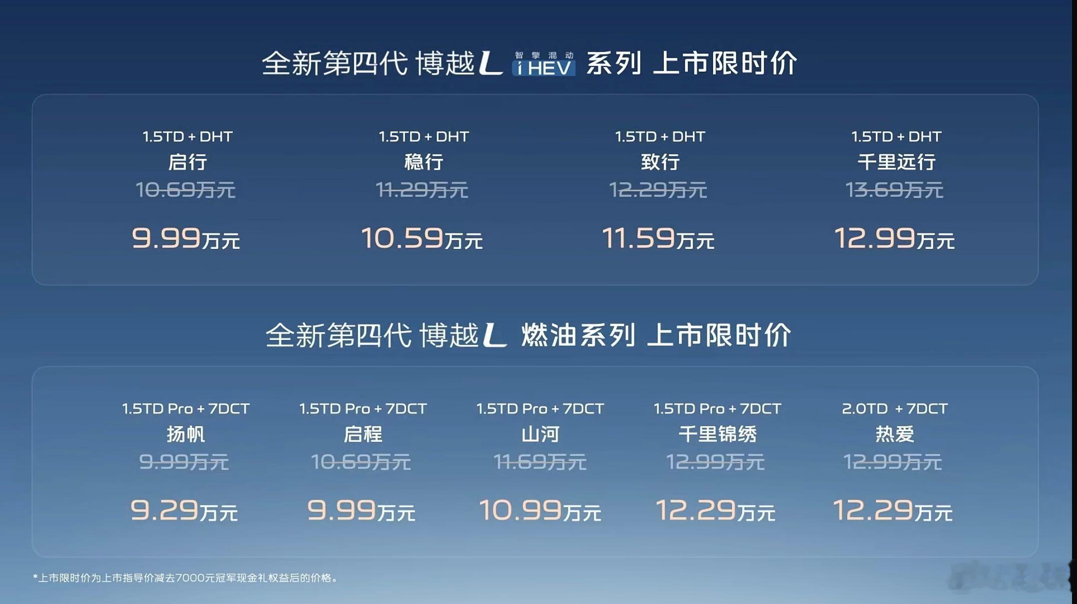 博越L把新能源领域主流的激光雷达、智能座舱搬进燃油车了！第四代博越L正式上市，限
