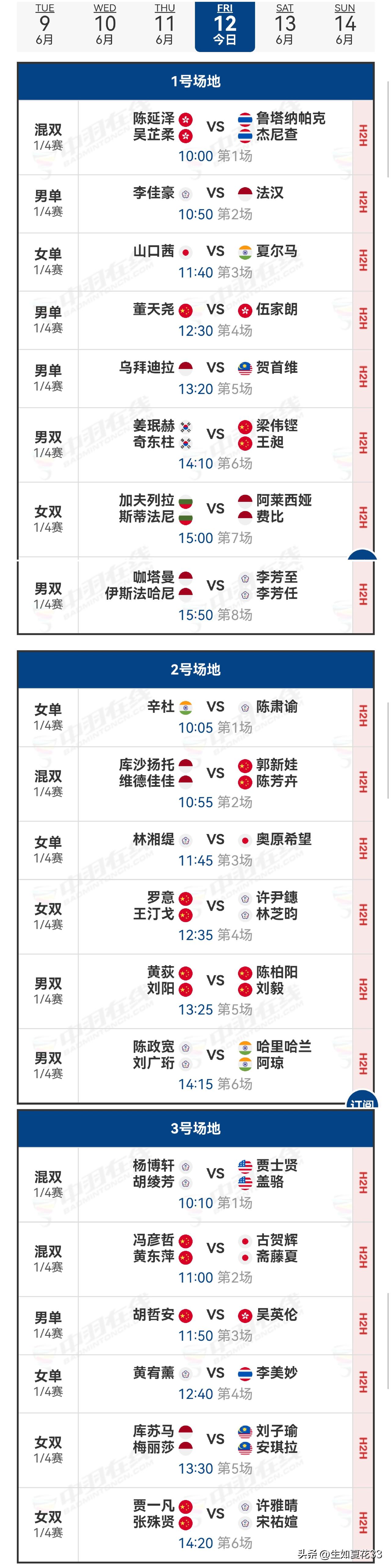 12日赛程2026年澳大利亚羽毛球公开赛 
     2026年澳大利亚羽毛球公