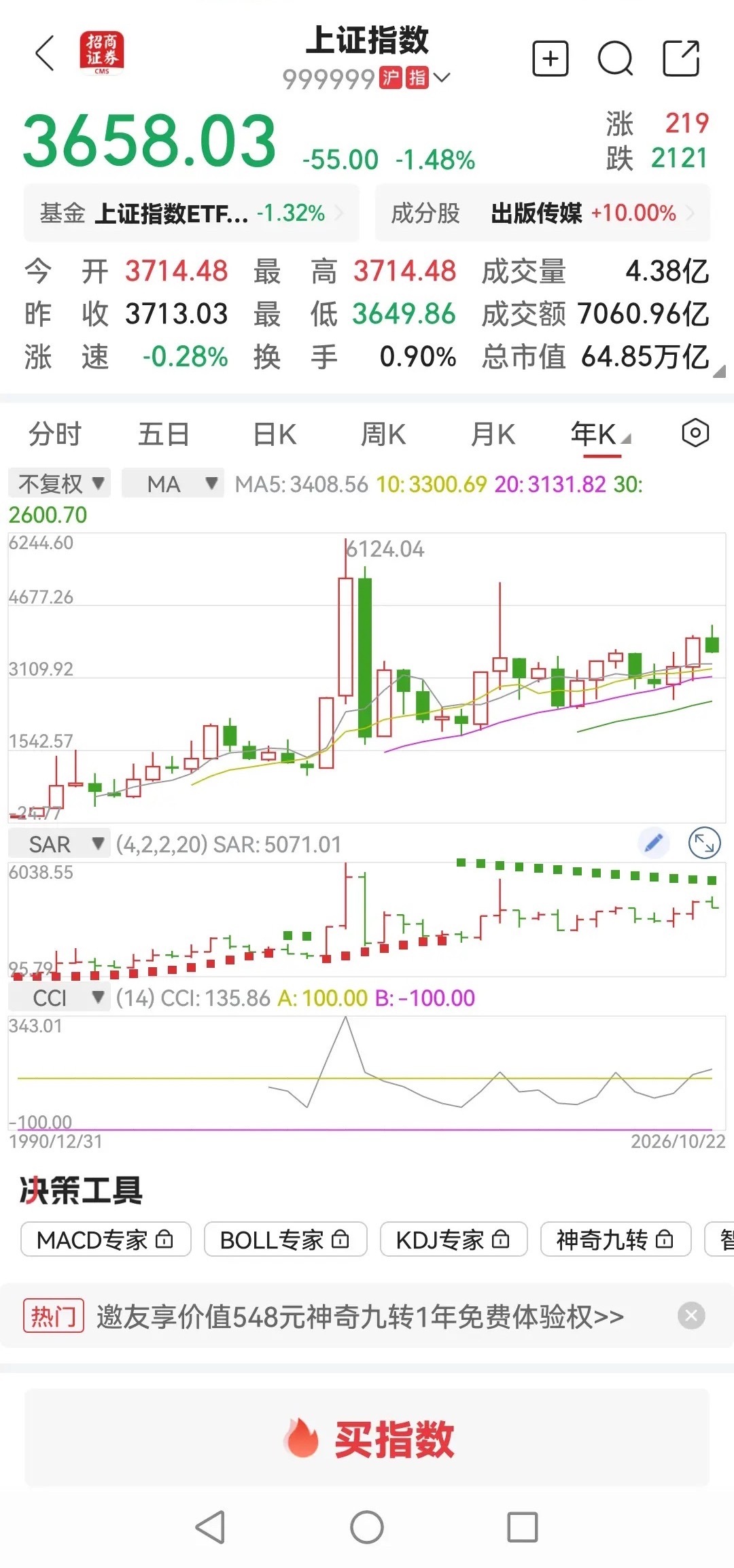 近期，大盘指数的持续下跌回调引起很多人的悲观情绪，大喊“熊来了，牛已死！”。这纯