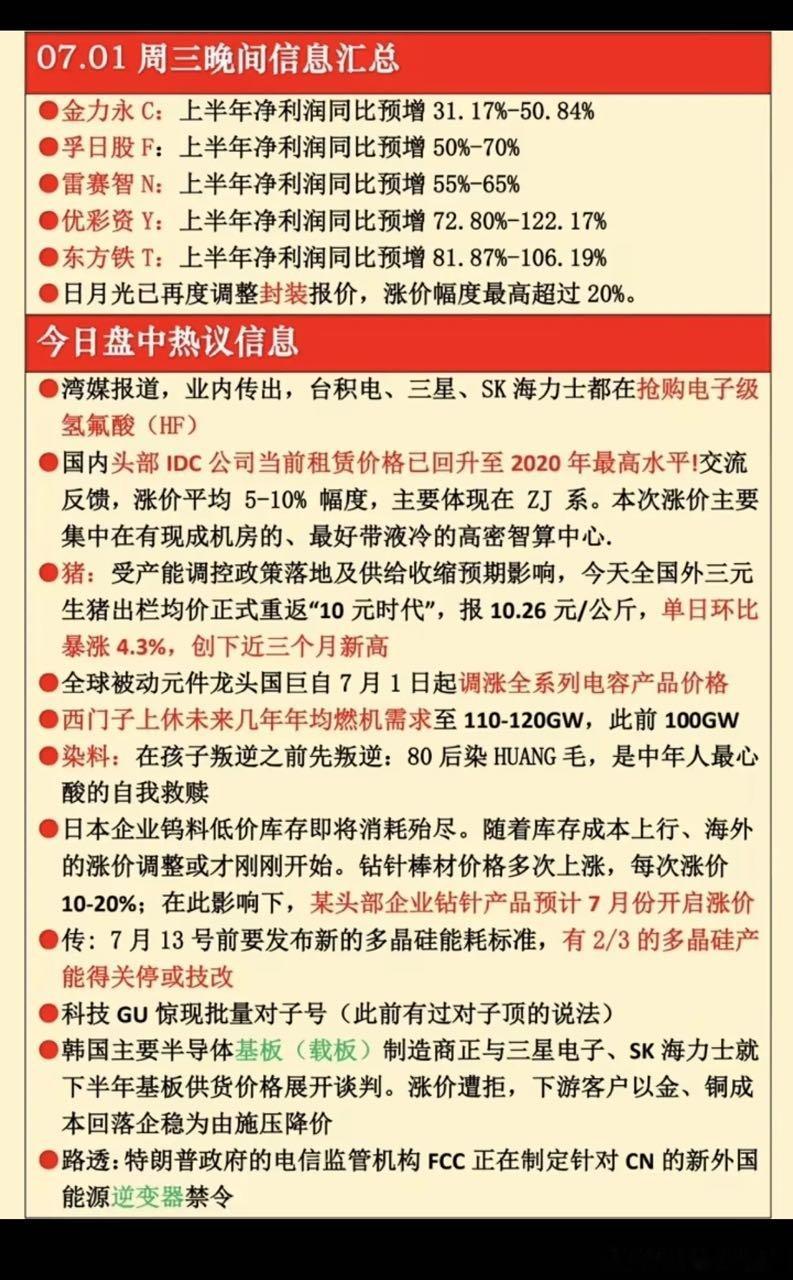 7.01周三  晚间：财经热点信息汇总！1.氢氟酸（抢货，供应紧张）2.算力租赁