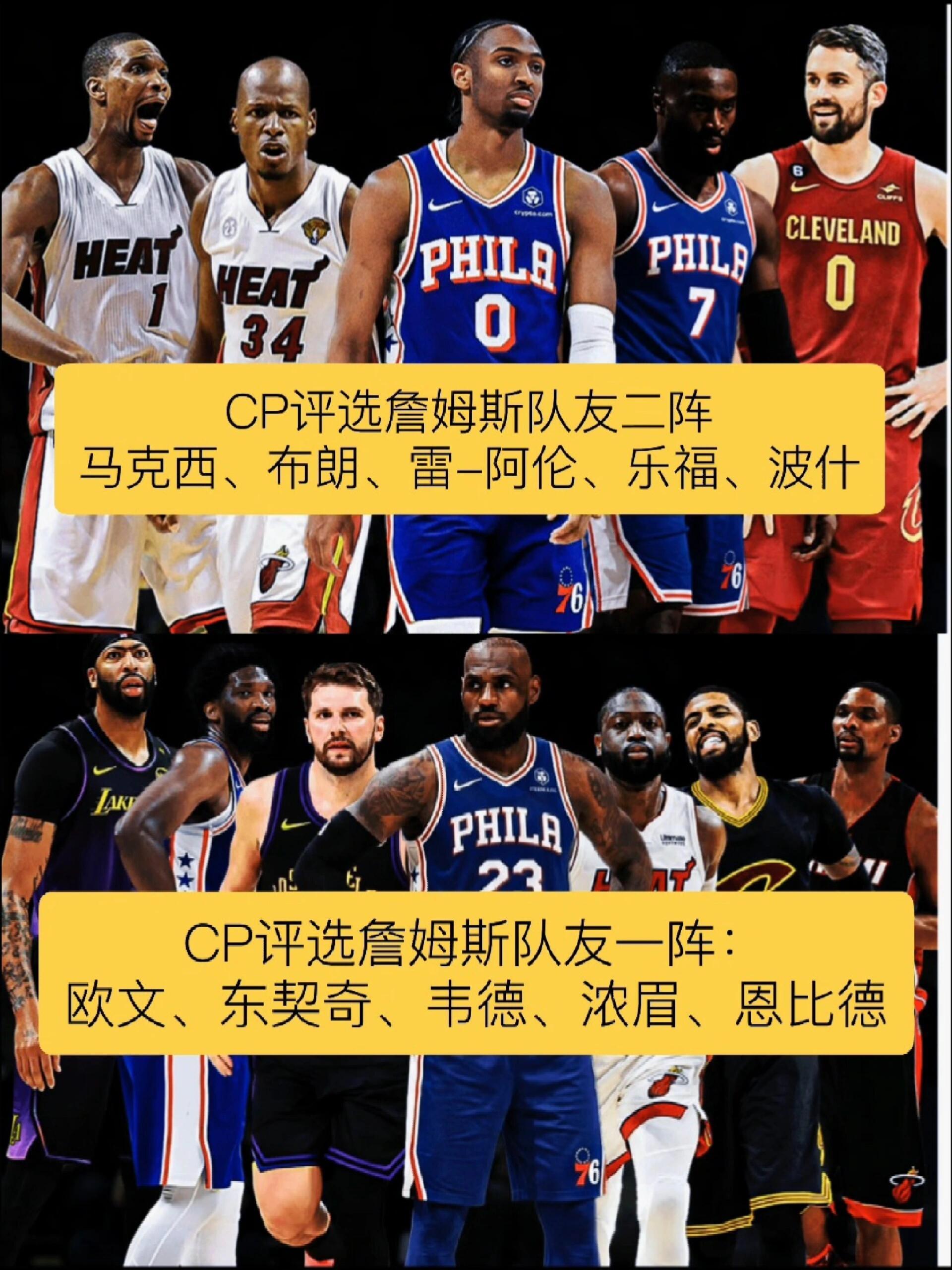 美媒评詹姆斯生涯队友一阵 美媒：众所周知，詹姆斯职业生涯合作过30多位全明星队友