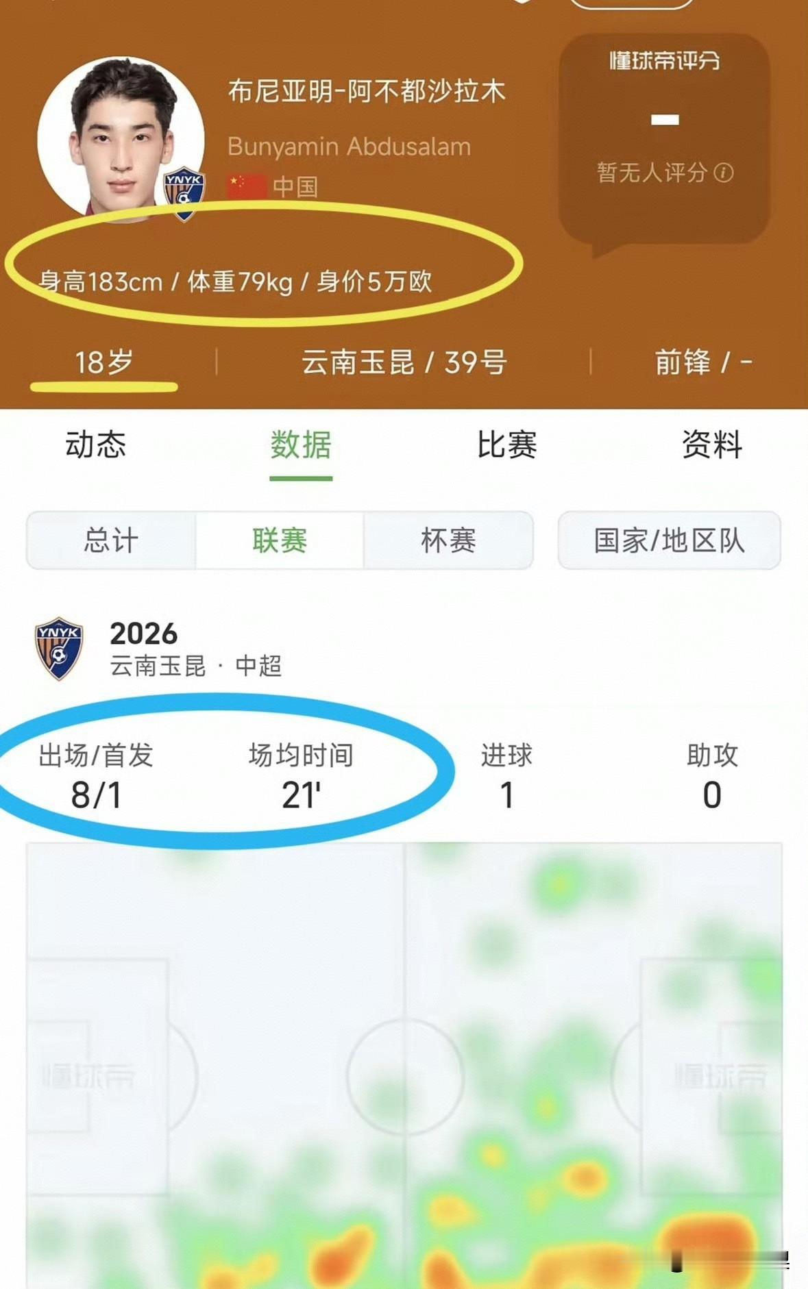 中超第17轮恒大足校08三将首发，布尼亚明斩首球，张洪福王庚睿打满全场

中超第