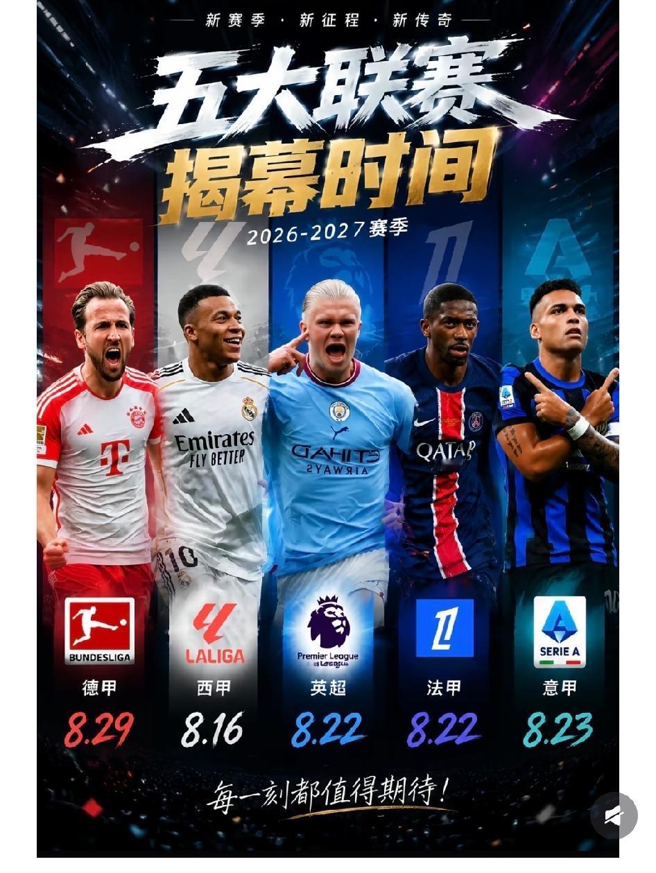 新赛季欧洲五大联赛冠军预测，明年5月回来看看准不准。
1、英超：阿森纳
想不出英