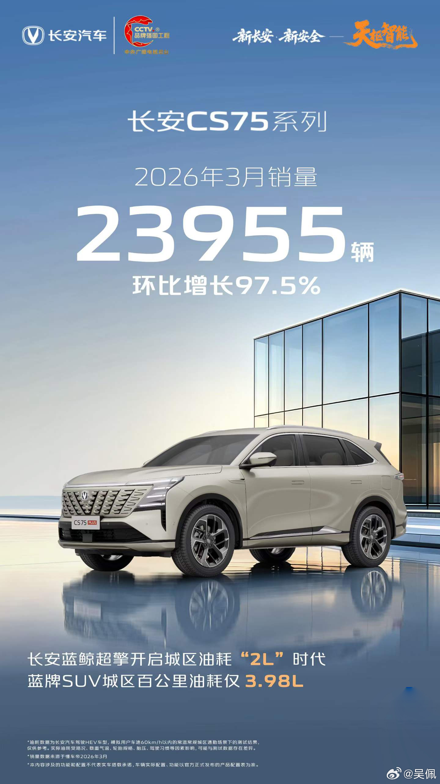 以前总有人说“油车要死”，哈哈哈，我们站在理性角度上说“油电并存”还能被骂。你看