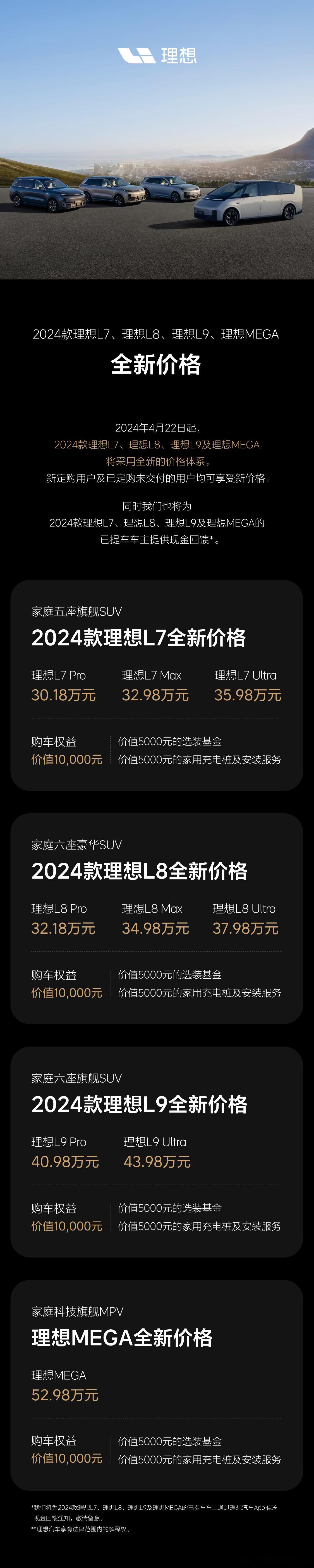 #理想L7##理想L8##理想L9##理想MEGA# 新价格发布了！降价了！24