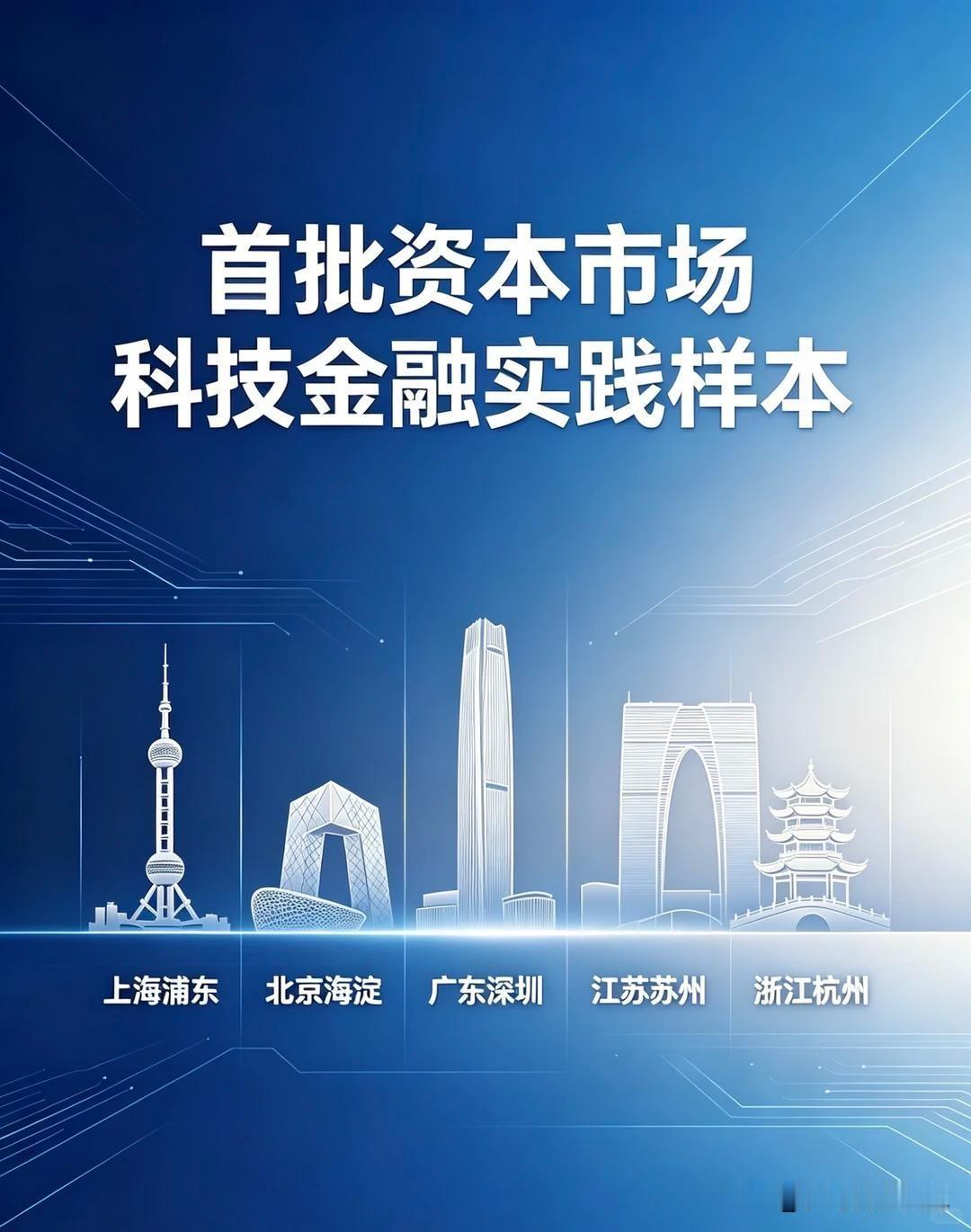 国家钦点五大科技金融城市
这五大城市各有千秋:
北京——原始创新。
上海——全球