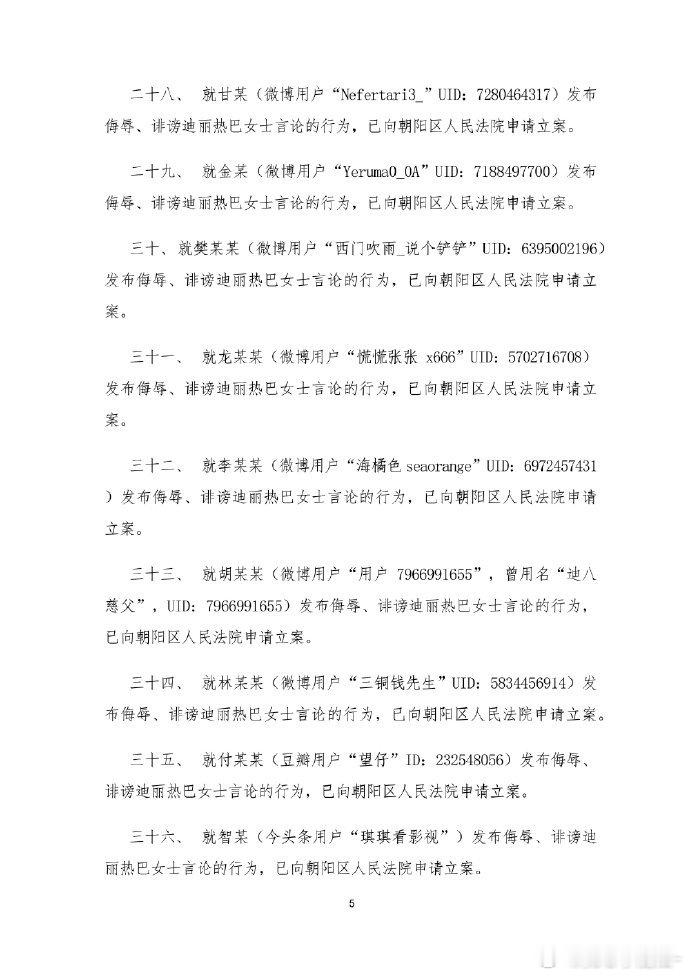 迪丽热巴告了好多人 