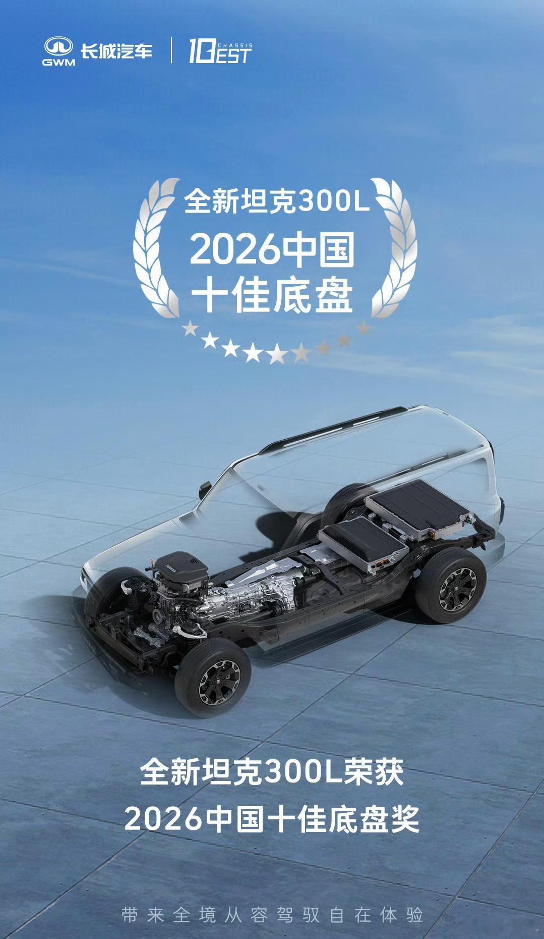 全新坦克300自由去闯新款坦克300上市后港口的吉姆尼 LC71 LC76 酷路