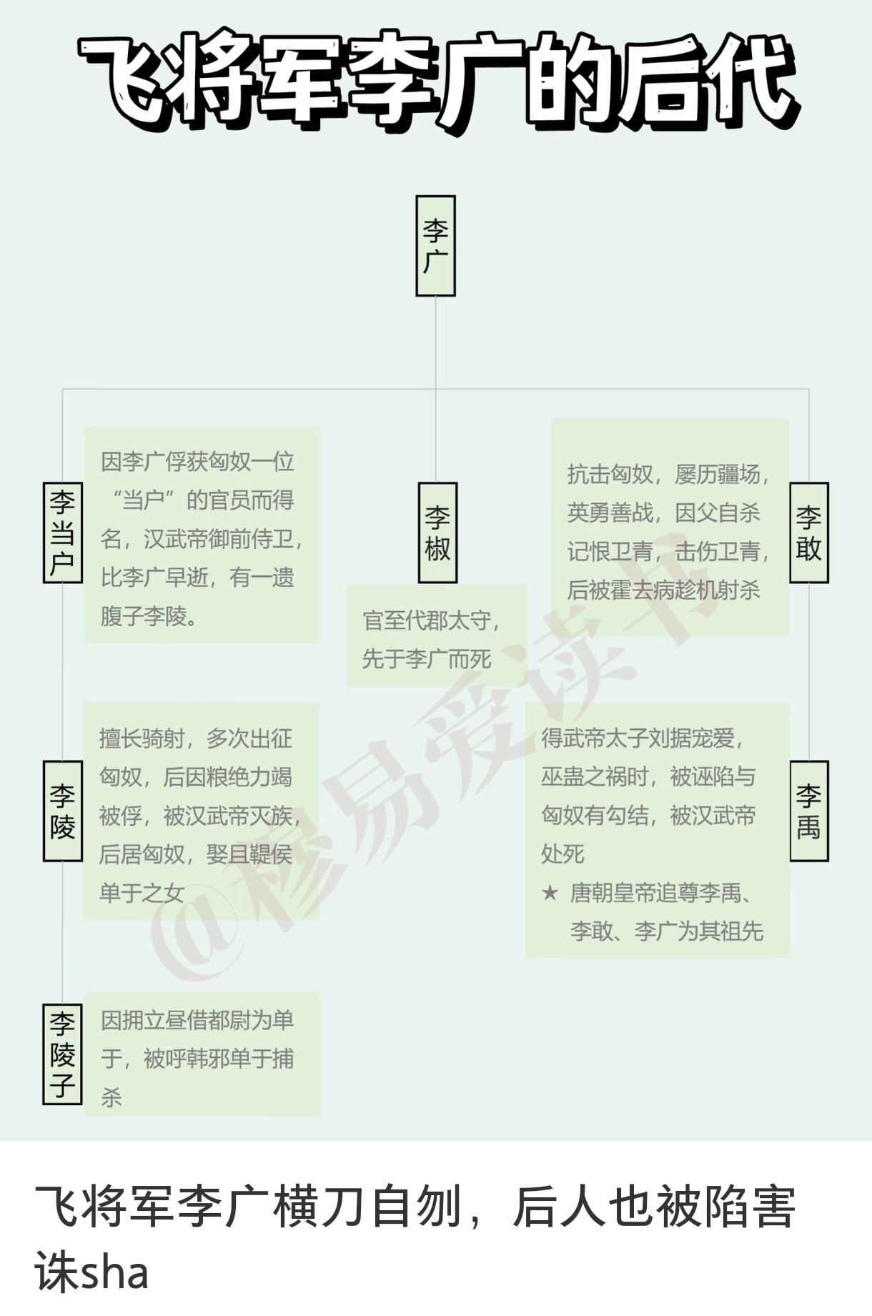 李陵投降匈奴后，汉武帝并没有立刻夷其三族，而是盼望着他逃回汉朝，因为在当时有很多