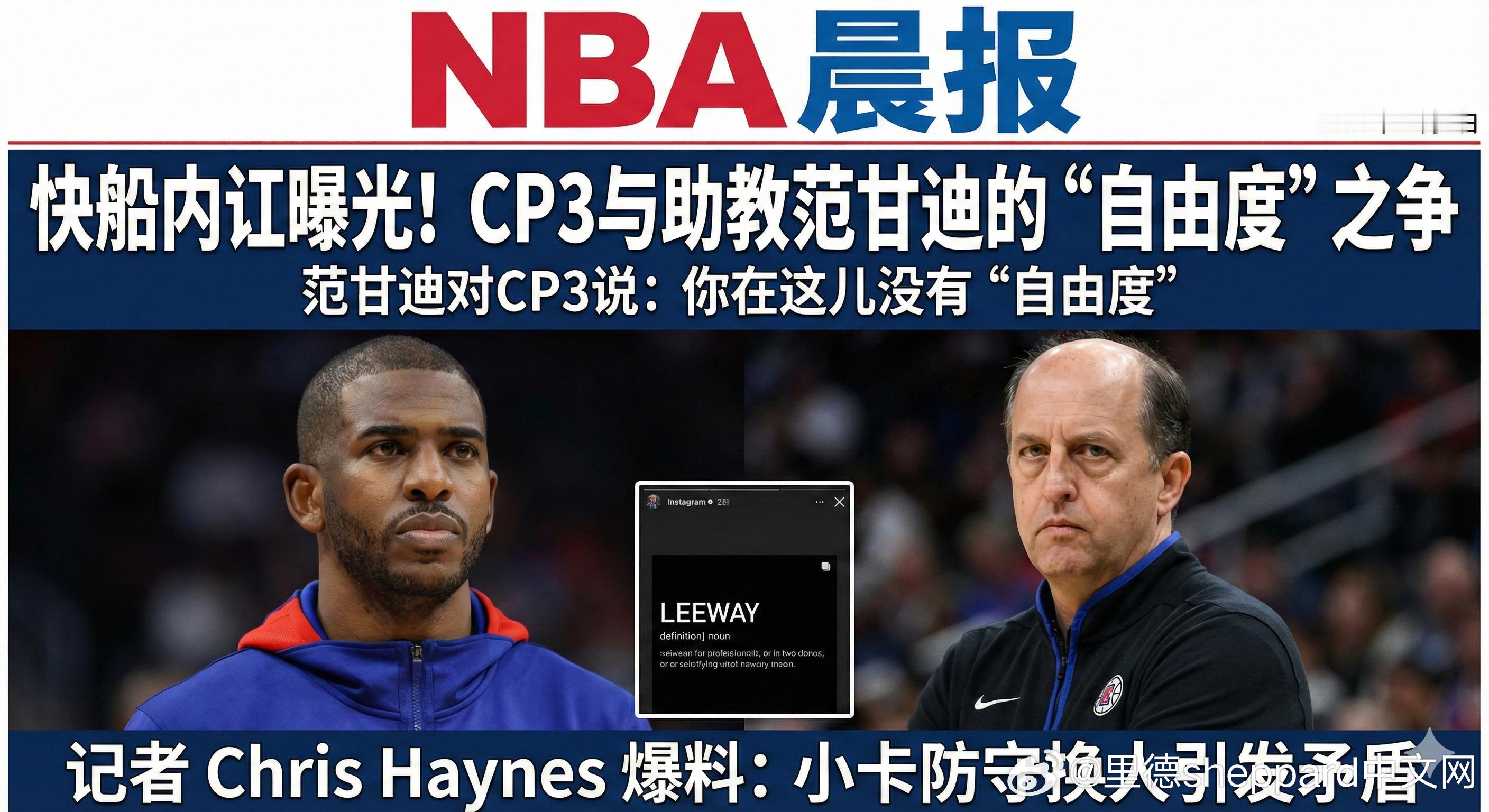 🟥 NBA晨报｜12月7日 周日🔥一句话总结火箭三人组效率爆棚，杜兰特继续里
