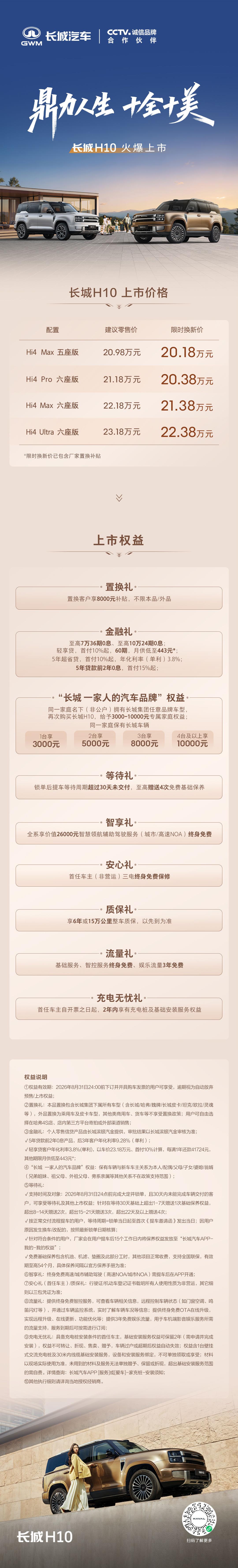 20.18万元起，这个价格真是太狠了！我敢肯定，长城H10终端必然要大卖了！
此