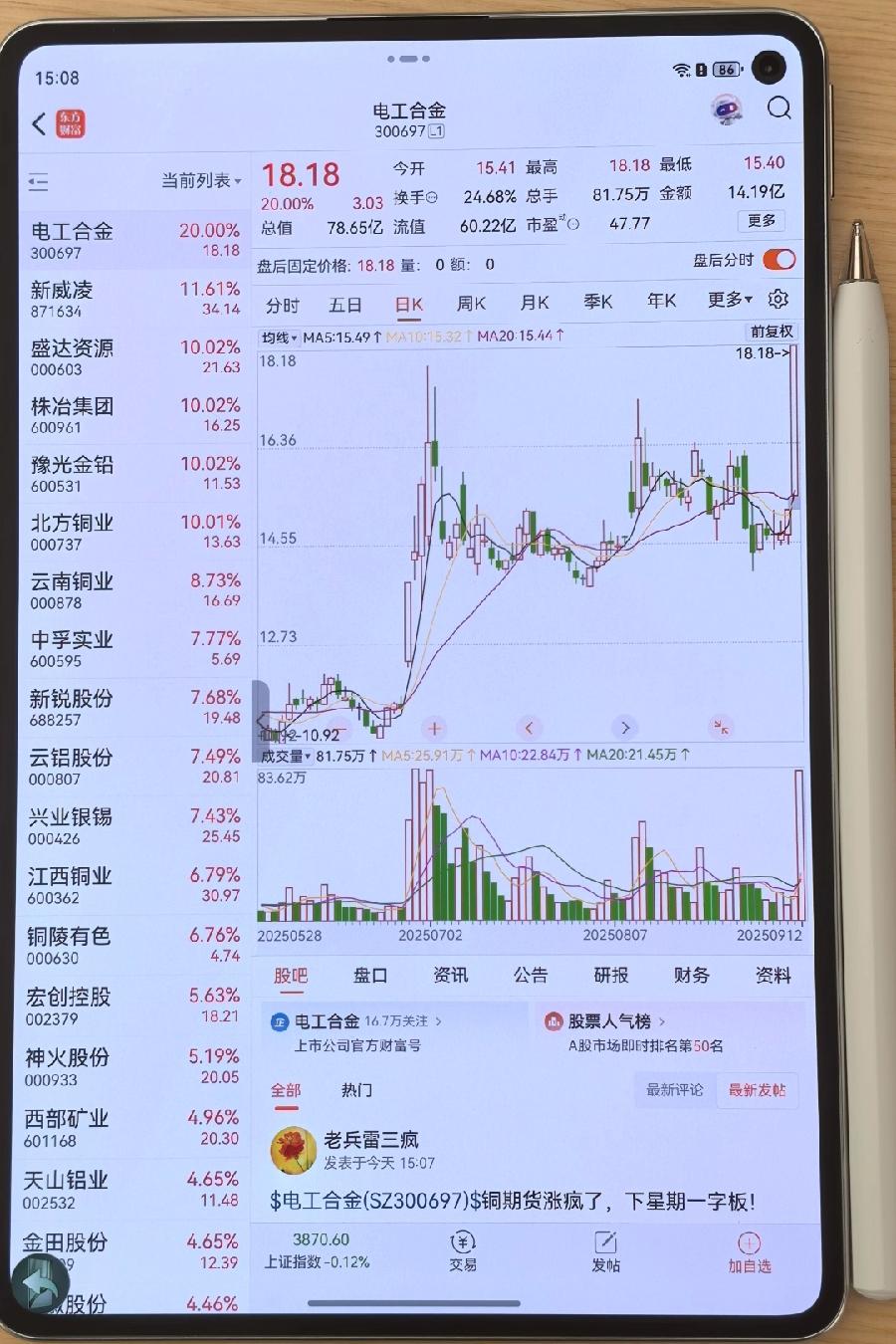 我同事老张绝对是个神奇的人物，原因是他在股市里挥金如土，生活中却抠抠搜搜。

老