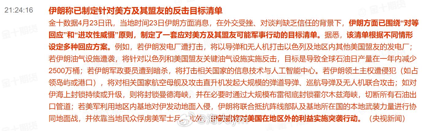 伊朗称已制定针对美方及其盟友的反击目标清单当地时间23日伊朗方面消息，在外交受挫