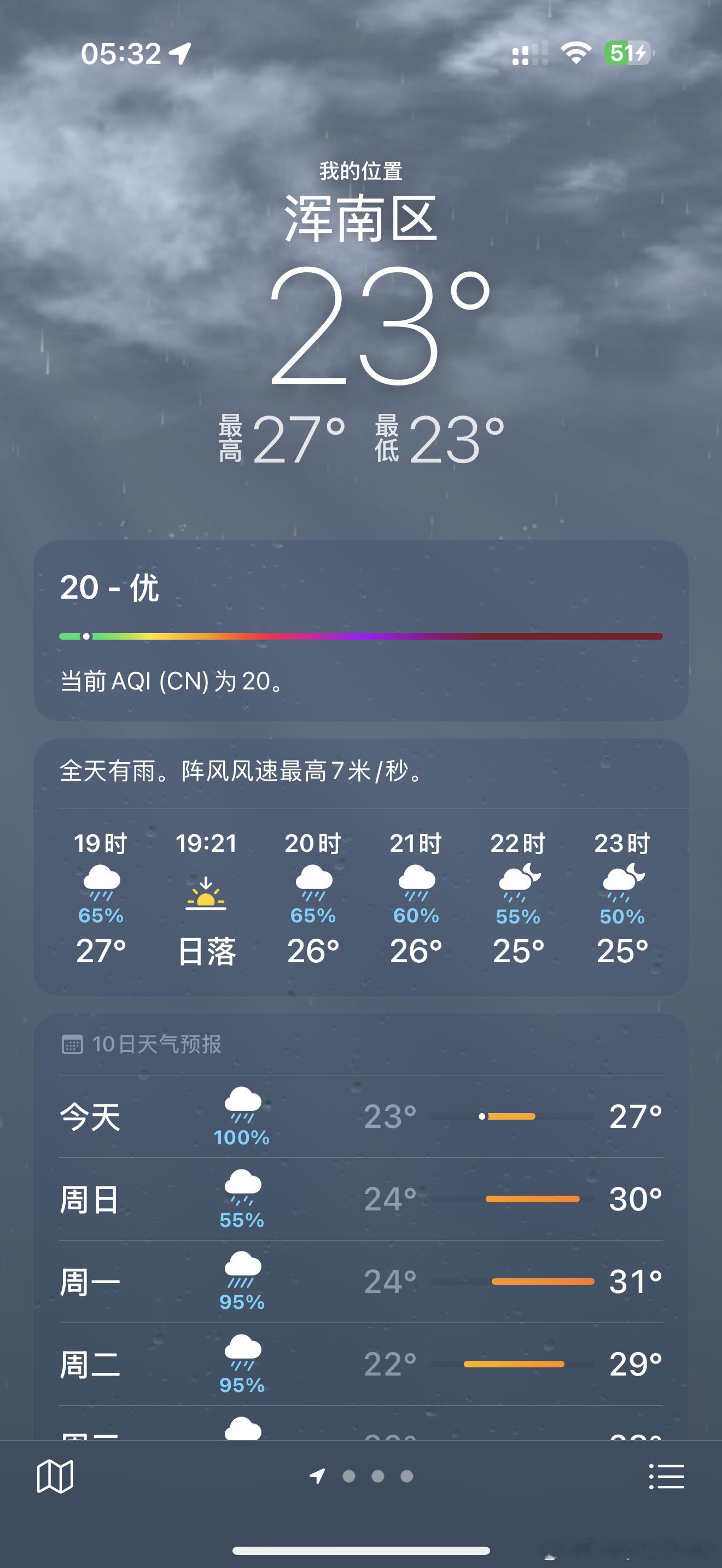 看着这个百分百降雨率.....一个头 两个大 