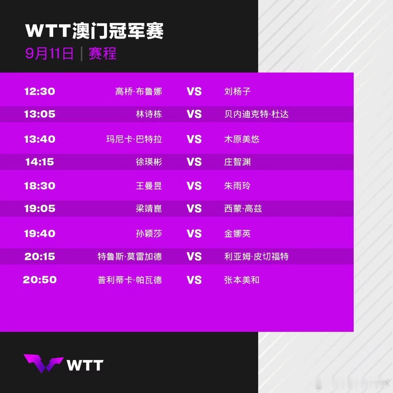 #wtt澳门冠军赛2024# 9月11日赛程：12:30 刘杨子vs高桥布鲁娜1