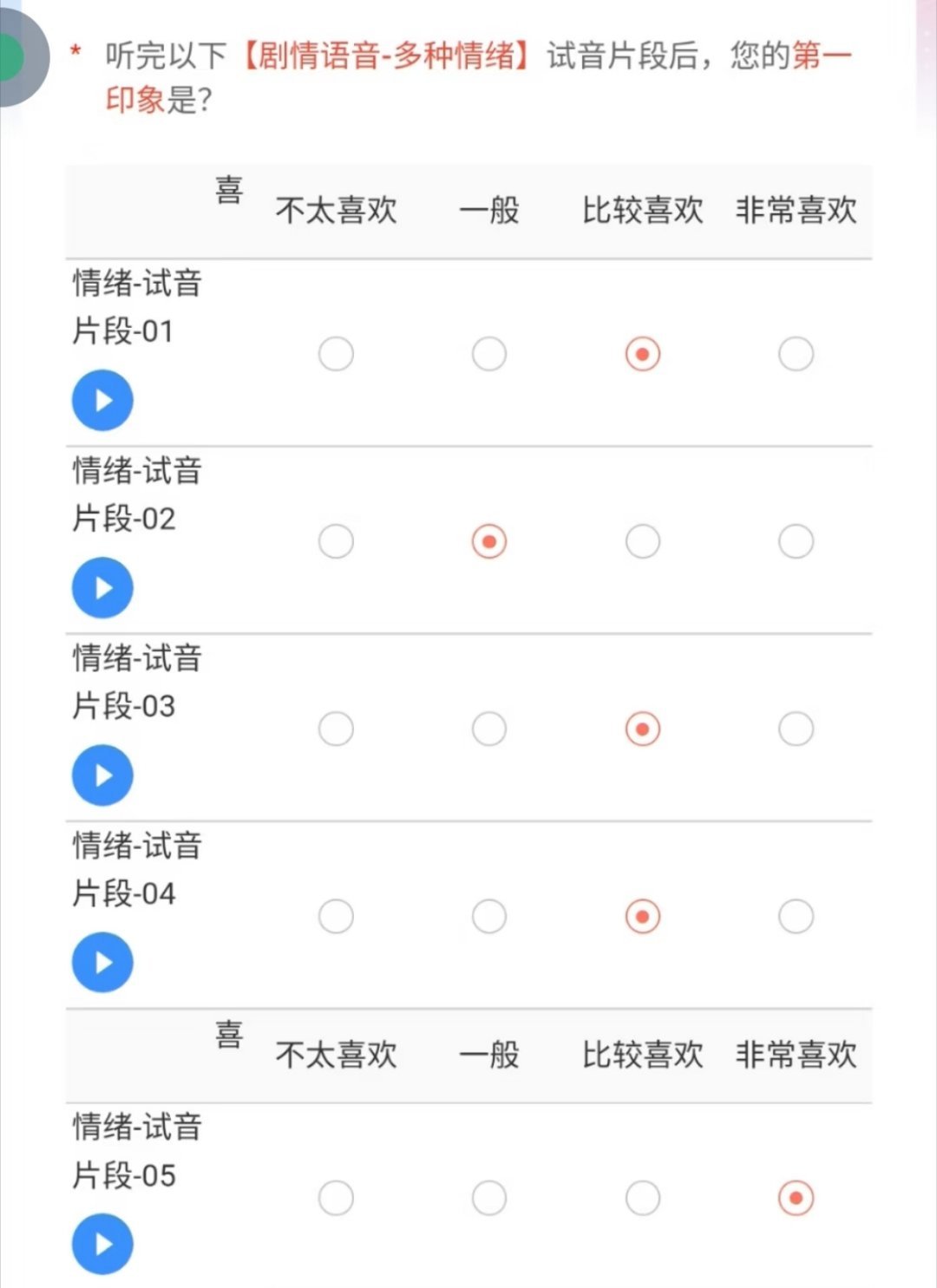 无限暖暖新配音无限暖暖要换中文配音咯～今天出了配音调查问卷，一共有五位cv，包括