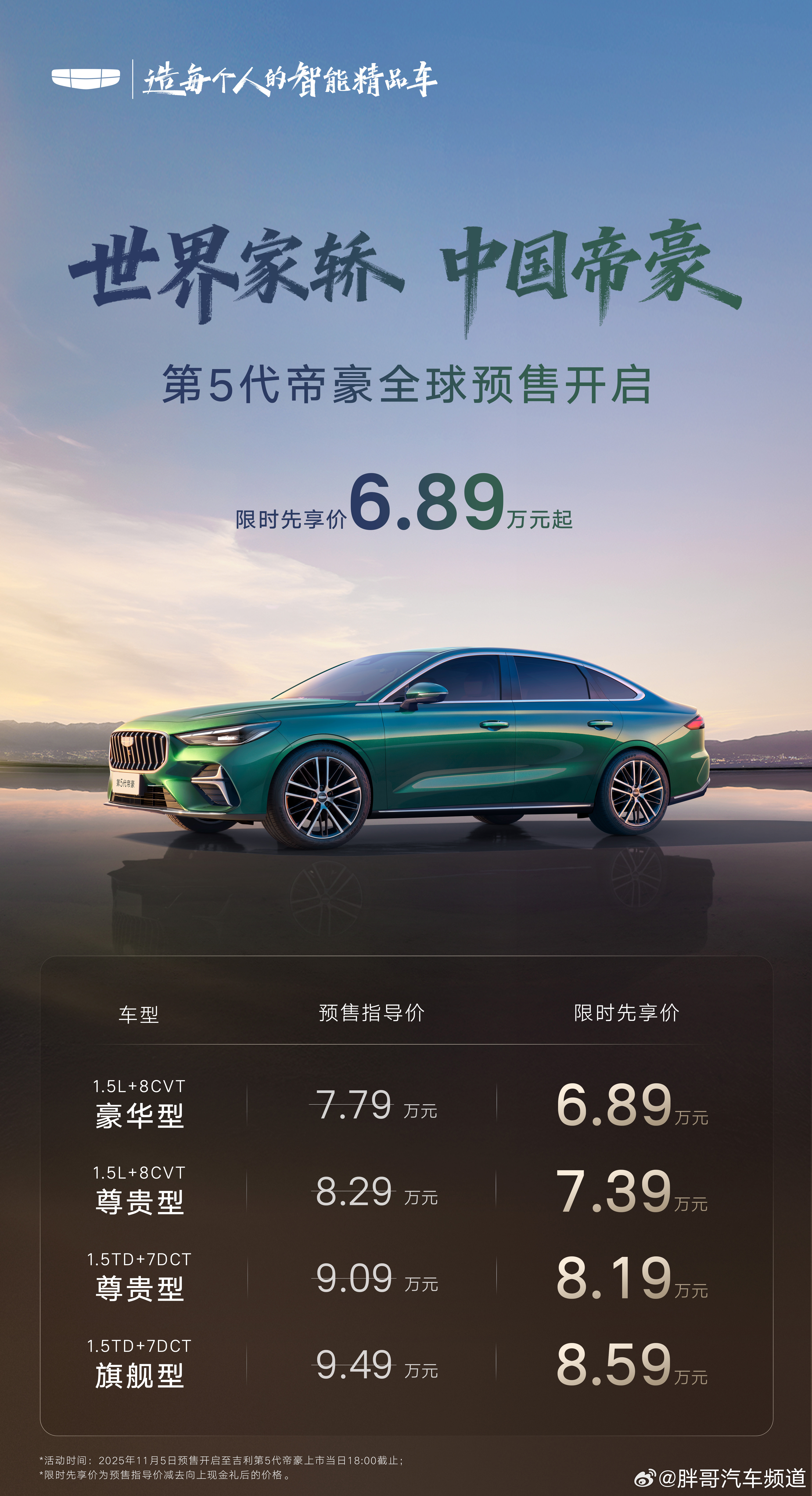 胖哥汽车频道[超话]第5代帝豪 全球预售开启，共4款车型，限时先享价6.89-8