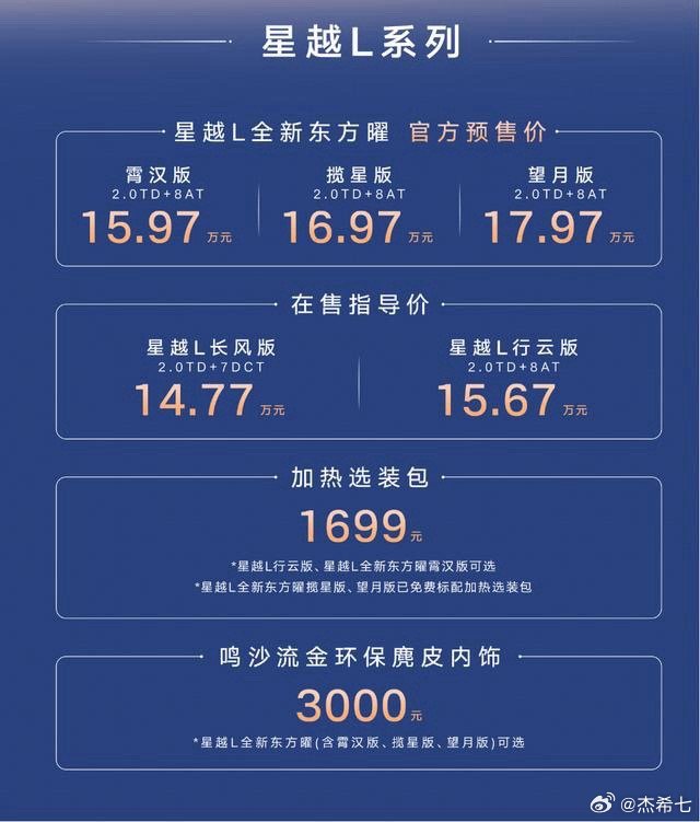 新款吉利星越L东方曜预售开了！9.23就上市！先划重点！3款东方曜车型预售价15