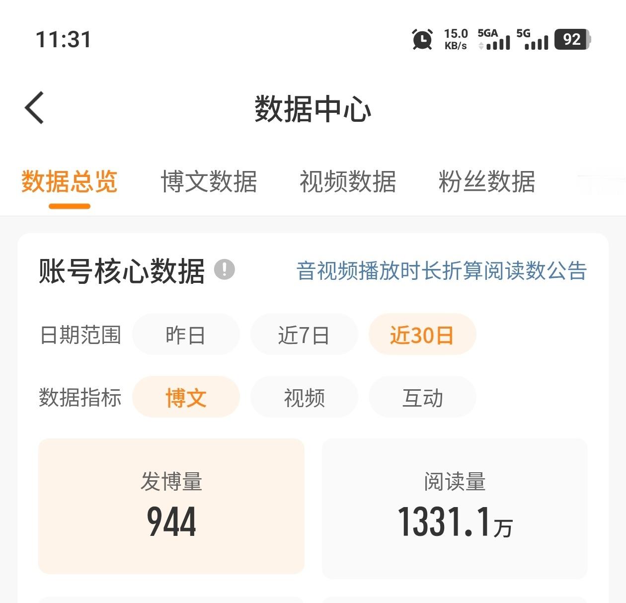 这ydl真不错1“331”.1w