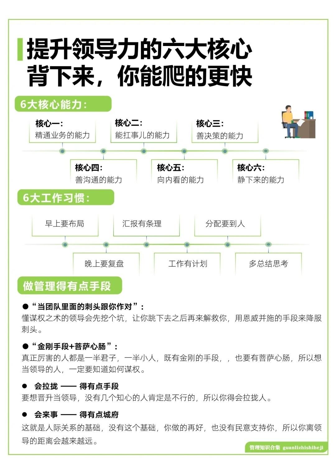 这样提升领导，会爬的更快
总裁学对课首选世华课
