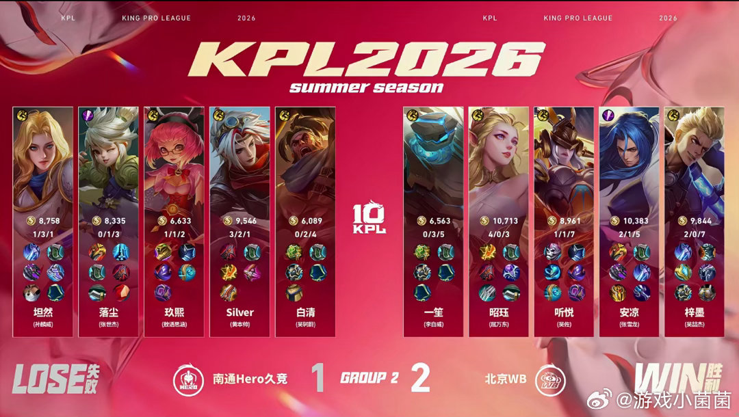 梓墨的狂铁Hero对战WBHero对阵WB第三局，梓墨狂铁全程能抗能打，关键团战