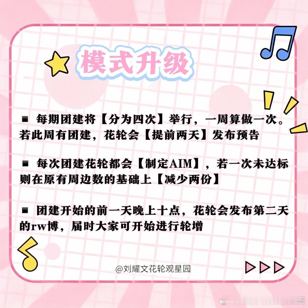 🎰团建总动员—冲刺个人博🎰Hi朋友们，本周六花轮邀请大家来耀文个人博进行一波