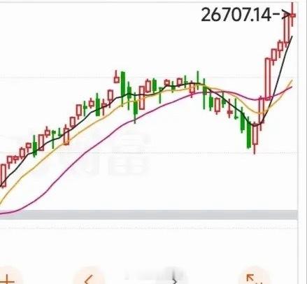 刚看了眼美股周线，后背有点凉心里不踏实。道指本周跌0.17%，标普勉强涨0.13