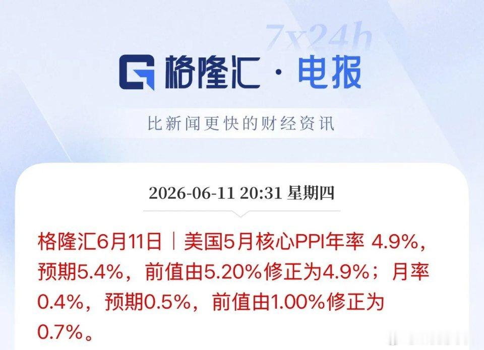 夹缝中求生存！超预期！美国5月PPI并没有带来乐观的信号！5月PPI飙升至6.5