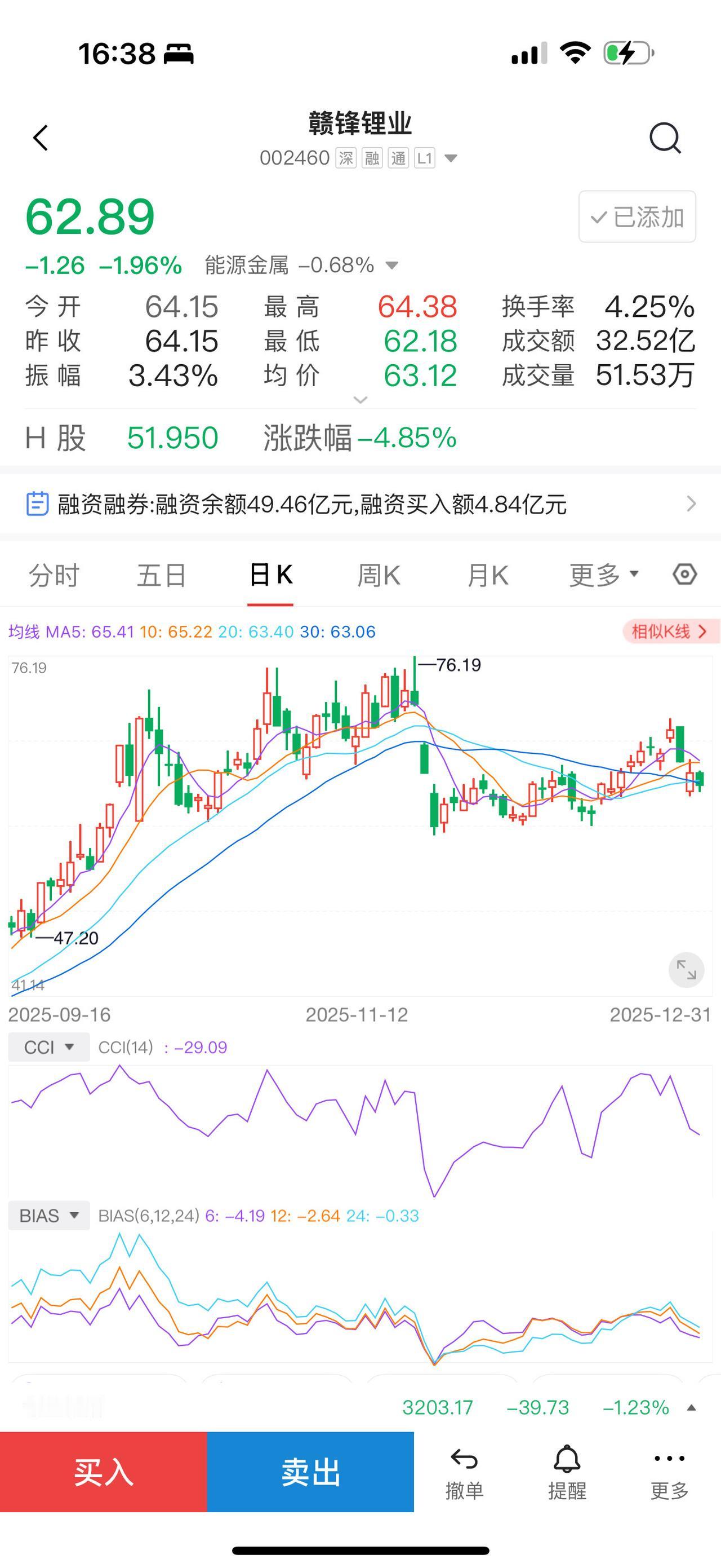 赣锋锂业暴雷法务，影响公司生产经营股价？