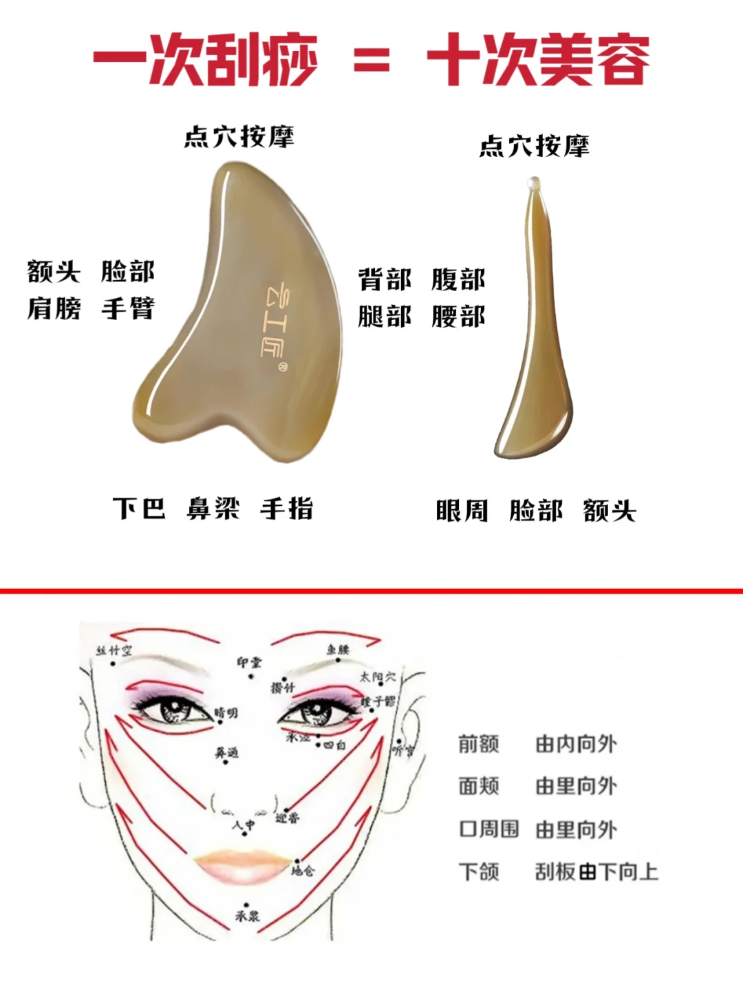 一次刮痧=十次美.容✅新手易学面部的手法