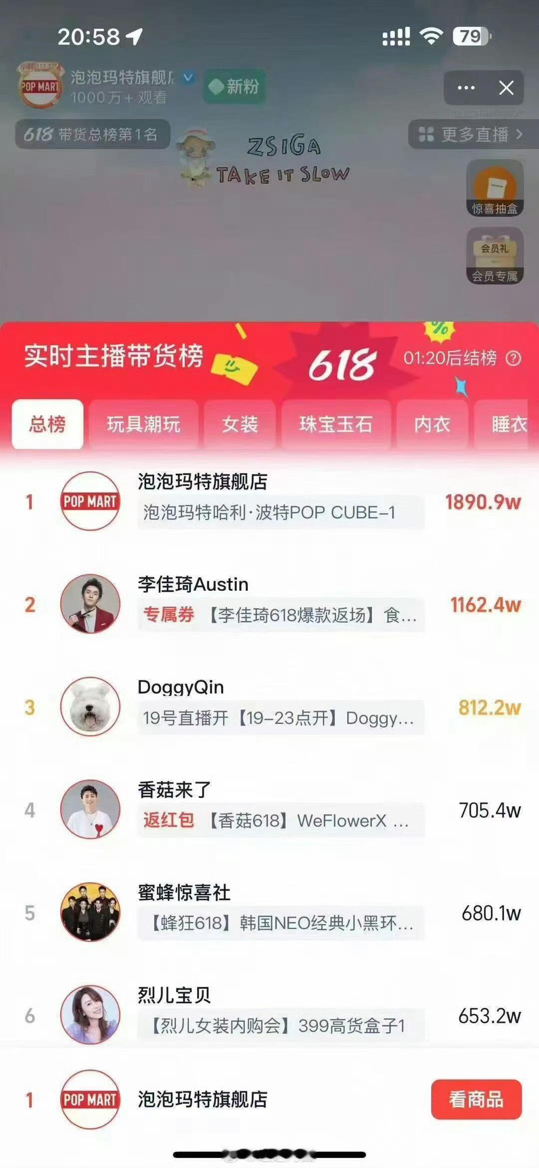 才发现…泡泡玛特有多夸张呢？比李佳琦还猛？ ​​​