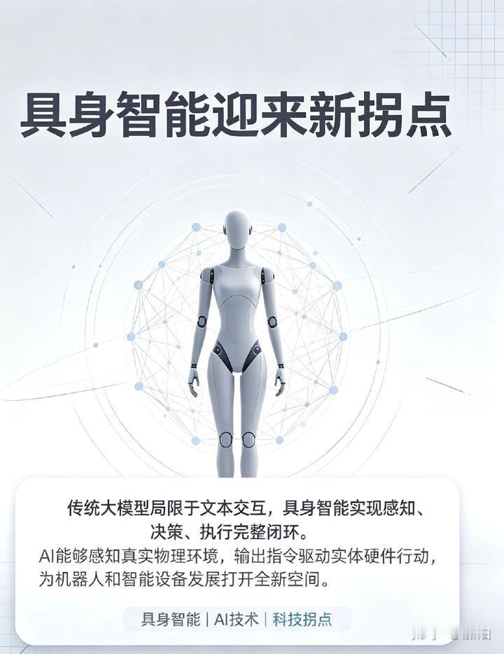 具身智能应用与发展
 2026 年中国具身智能重点行业应用与场景价值分析报告，由