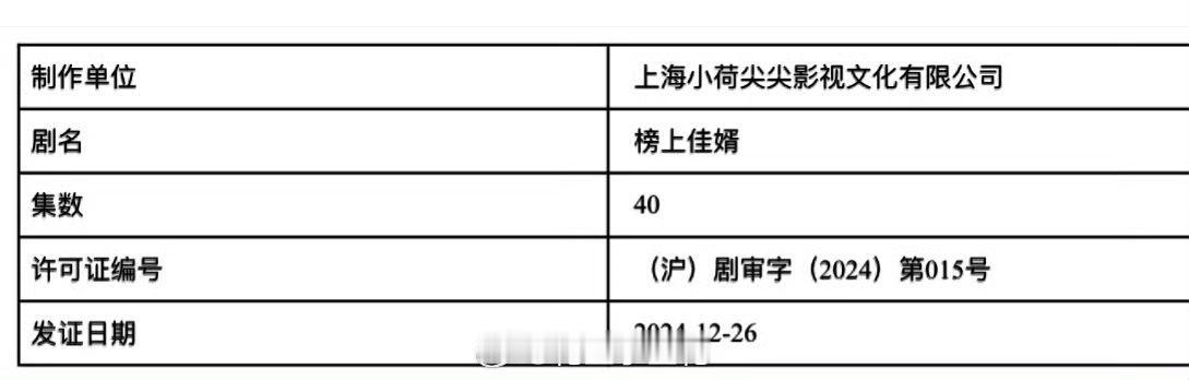 娱乐[超话]  榜上佳婿过审下证  榜上佳婿取得发行许可证  啊啊啊啊，过审下证