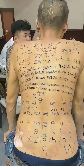 脑袋上文的是啥？