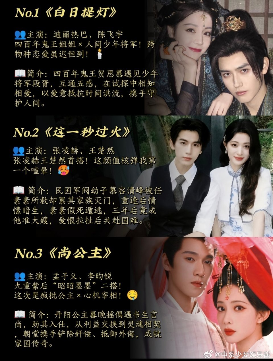 迪丽热巴VS王楚然VS孟子义VS白鹿VS宋祖儿VS吴谨言，谁会凭借新剧大爆呢？ 