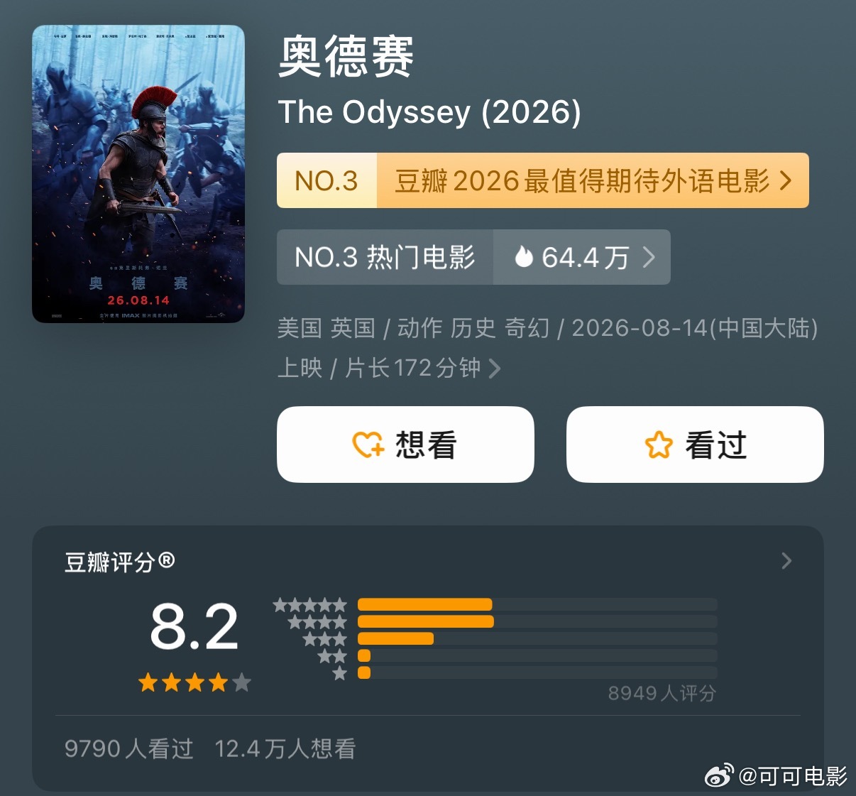 《奥德赛》开分8.2。 