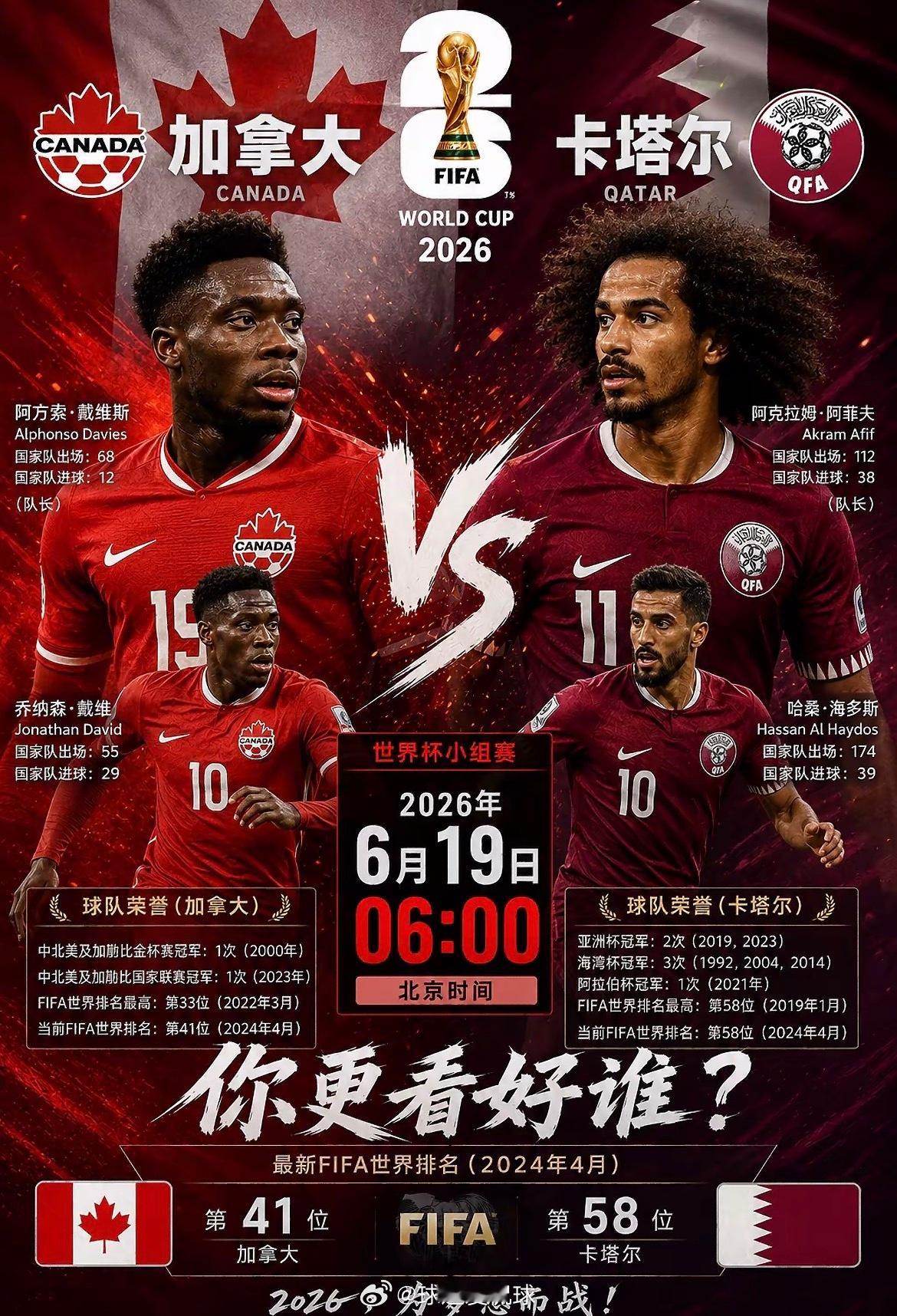 加拿大首轮和波黑握手言和收获一分，面对全队平均身高领跑本届赛事的波黑，球队防空环