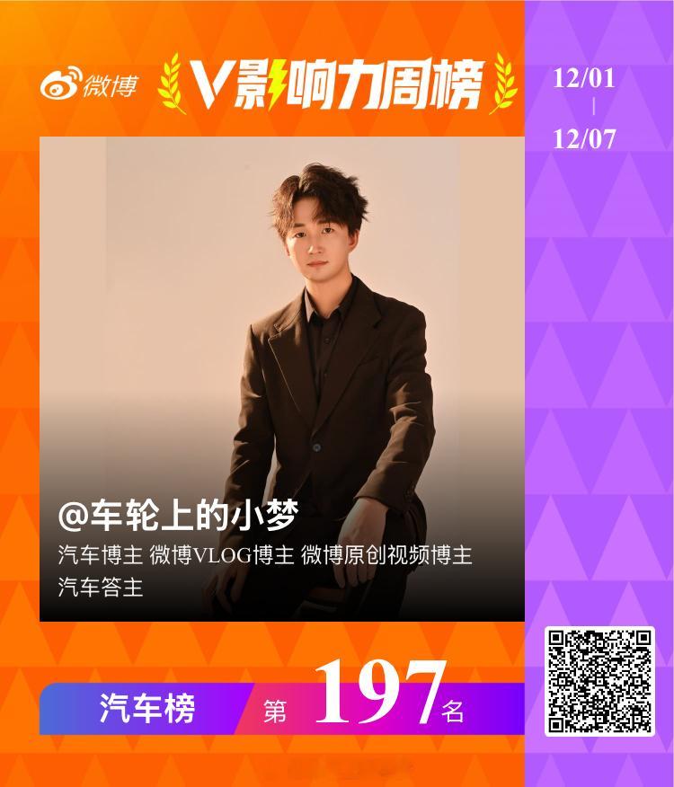 上周回家了，似乎没怎么营业，竟然挤进排行榜了！好好好，有动力了，兄弟姐妹们我们再