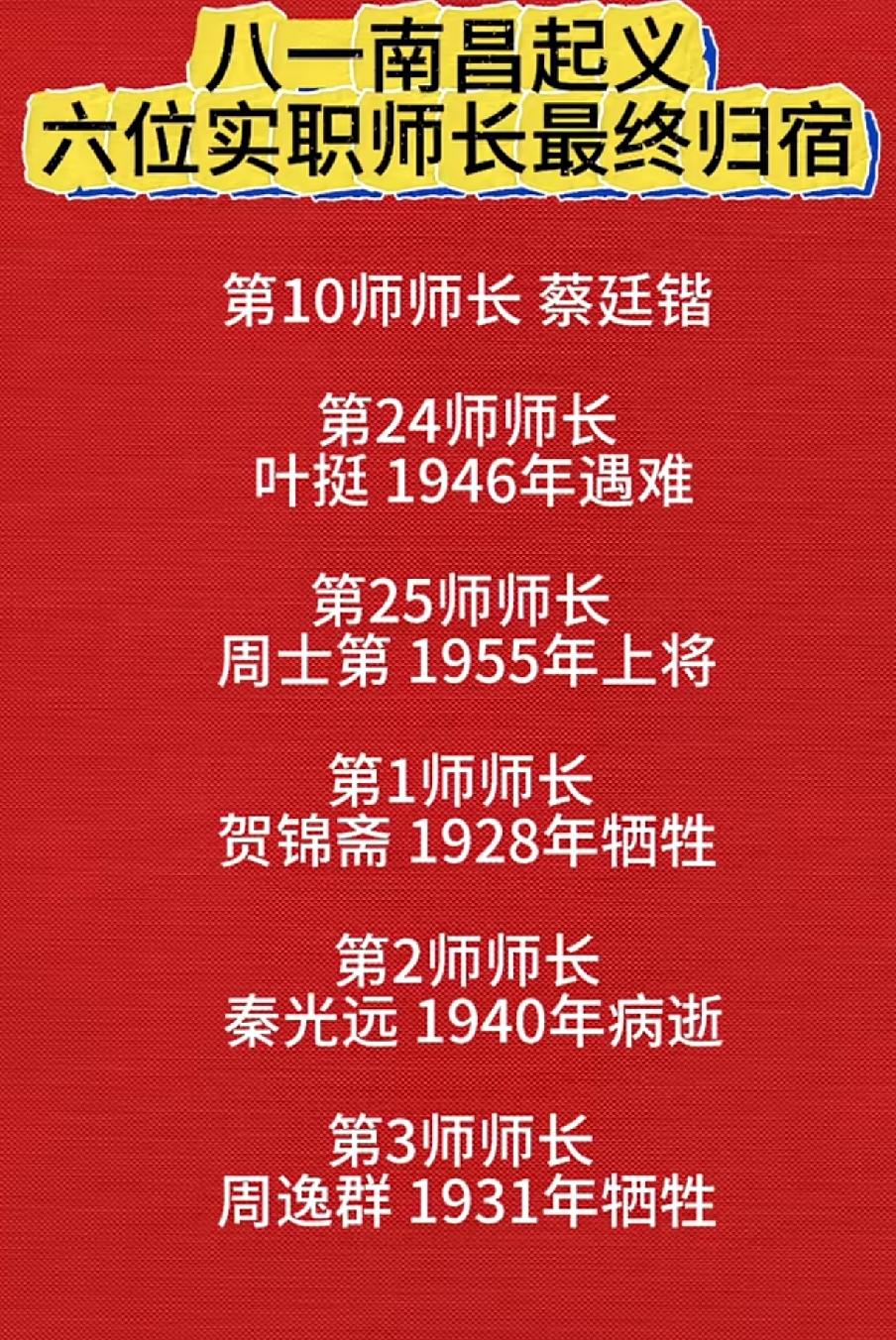 南昌起义八位师长一览表

      1927年8月1日，在周恩来等领导下，南昌
