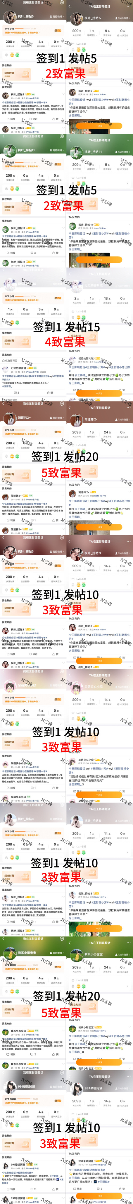 【7.14】数据激励其中发帖+签到共计1⃣️2⃣️5⃣️致富果总计1572.9致