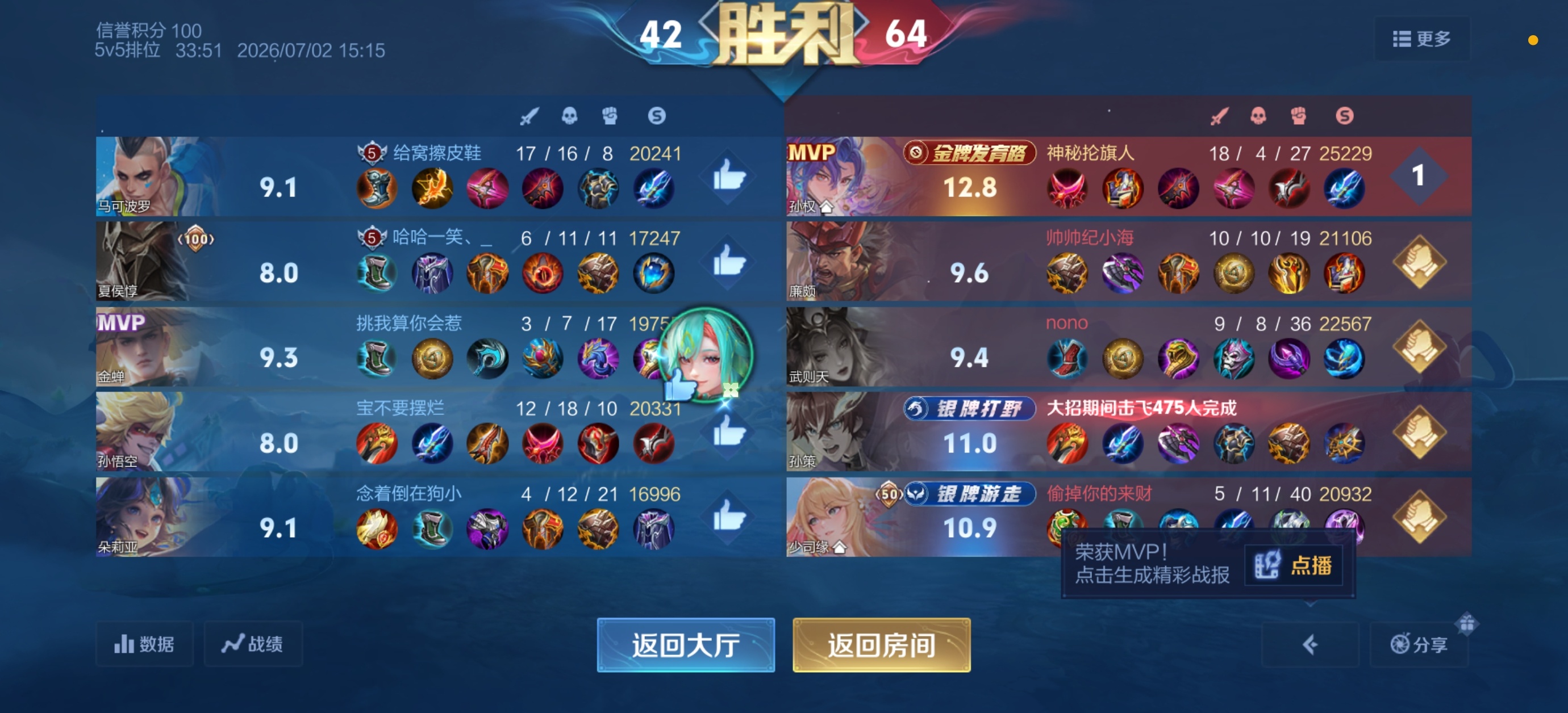 34分钟真尼玛给我打吐了谢谢 