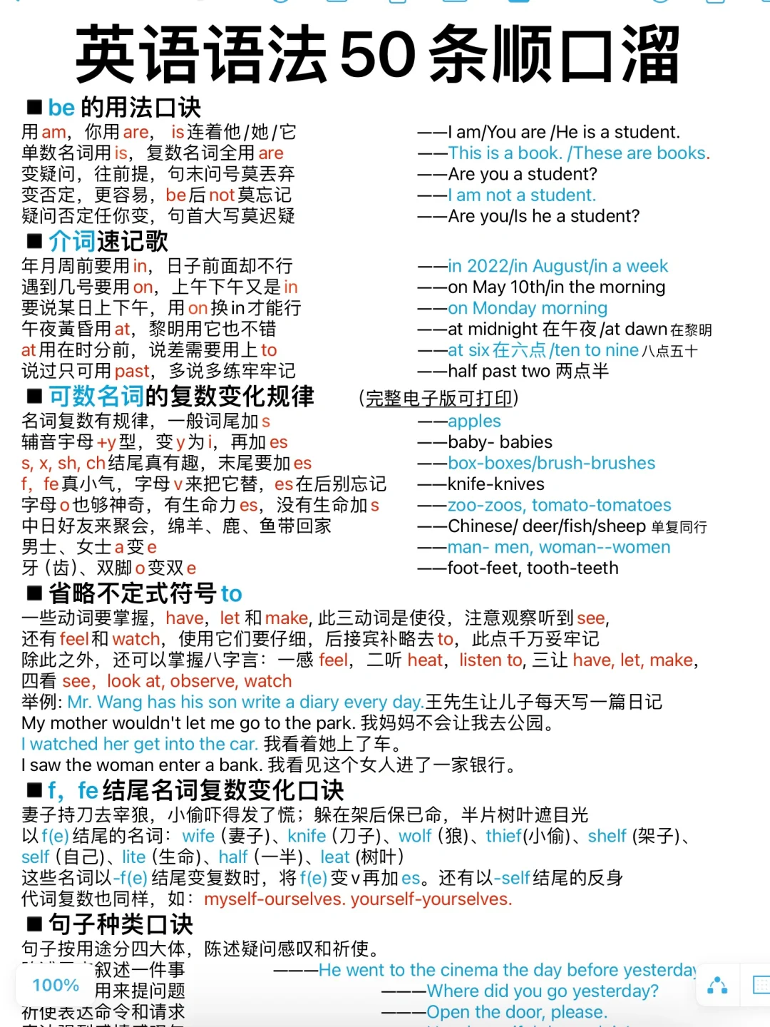 英语语法顺口溜！得高分秘诀！建议反复背诵！