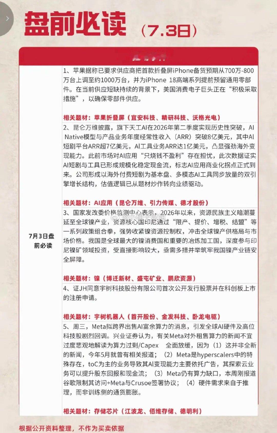 7.03周五  盘前：财经热点必读！1.苹果，首款折叠屏2.大模型，AI应用3.