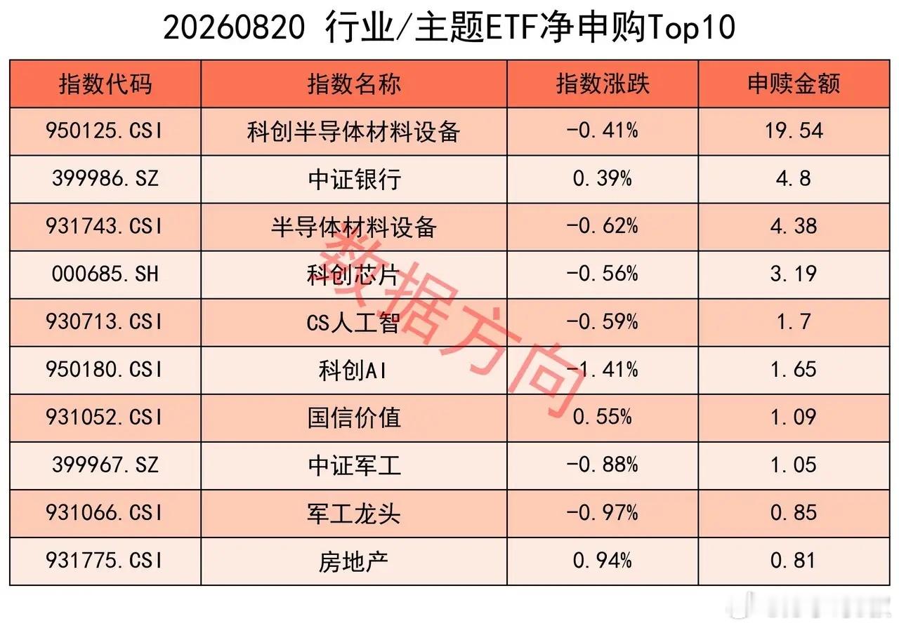 "沪八条"落地：二套房首付低至15%，换房最高补贴8万元 隔夜美股三大指数集体收