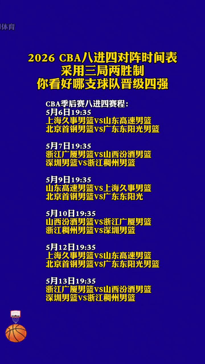 2026CBA八进四对阵时间表，采用三局两胜制，你看好哪支球队晋级四强？
CBA