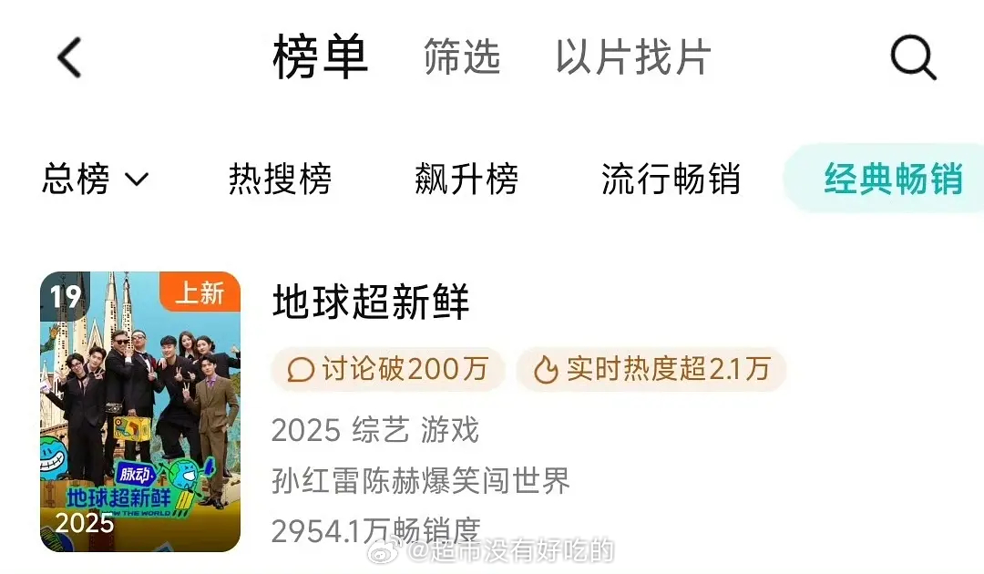 这个地球超新鲜进入拉新年榜第19了 ​​​